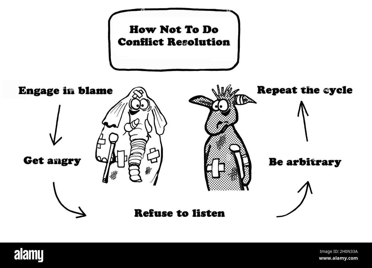 Konfliktlösung für Elefanten und Esel Stockfoto