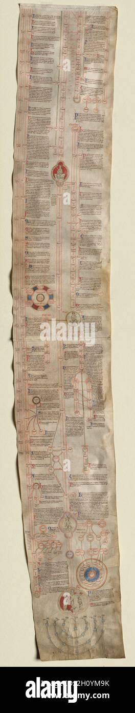 Peter von Poitiers 'Compendium Historiae in Genealogia Christi', c. 1220. England, Canterbury, 13. Jahrhundert. Tinte und Tempera auf einer Pergamentrolle mit vier Membranen; Teil 2: 147 x 22.2 cm (57 7/8 x 8 3/4 Zoll). Diese Handschriftenrolle, die aus vier Membranen besteht, die früher in einer ununterbrochenen, etwa neun Fuß langen Rolle zusammengenäht wurden, wurde in der Mitte geteilt, um die Sichtbarkeit und das Studium zu erleichtern. Der Text ist eine Kürzung der biblischen Geschichte, die sich auf die Abstammung Christi von Adam konzentriert. Es wurde von Peter von Poitiers (um 1130–1205) geschrieben, der in Paris Theologie und Geschichte lehrte und weithin kopiert wurde. Th Stockfoto