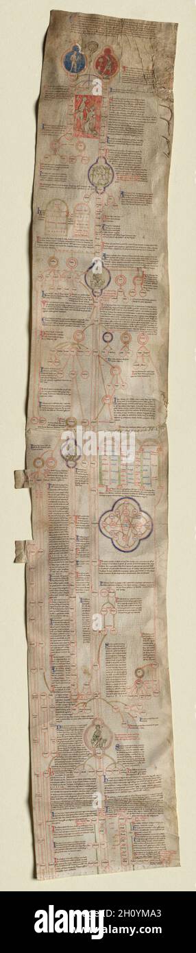 Peter von Poitiers 'Compendium Historiae in Genealogia Christi' (Paar), c. 1220. England, Canterbury, 13. Jahrhundert. Tinte und Tempera auf einer Pergamentrolle mit vier Membranen; Teil 1: 135 x 22.5 cm (53 1/8 x 8 7/8 Zoll). Diese Handschriftenrolle, die aus vier Membranen besteht, die früher in einer ununterbrochenen, etwa neun Fuß langen Rolle zusammengenäht wurden, wurde in der Mitte geteilt, um die Sichtbarkeit und das Studium zu erleichtern. Der Text ist eine Kürzung der biblischen Geschichte, die sich auf die Abstammung Christi von Adam konzentriert. Es wurde von Peter von Poitiers (um 1130–1205) geschrieben, der in Paris Theologie und Geschichte lehrte und weithin Polizist war Stockfoto