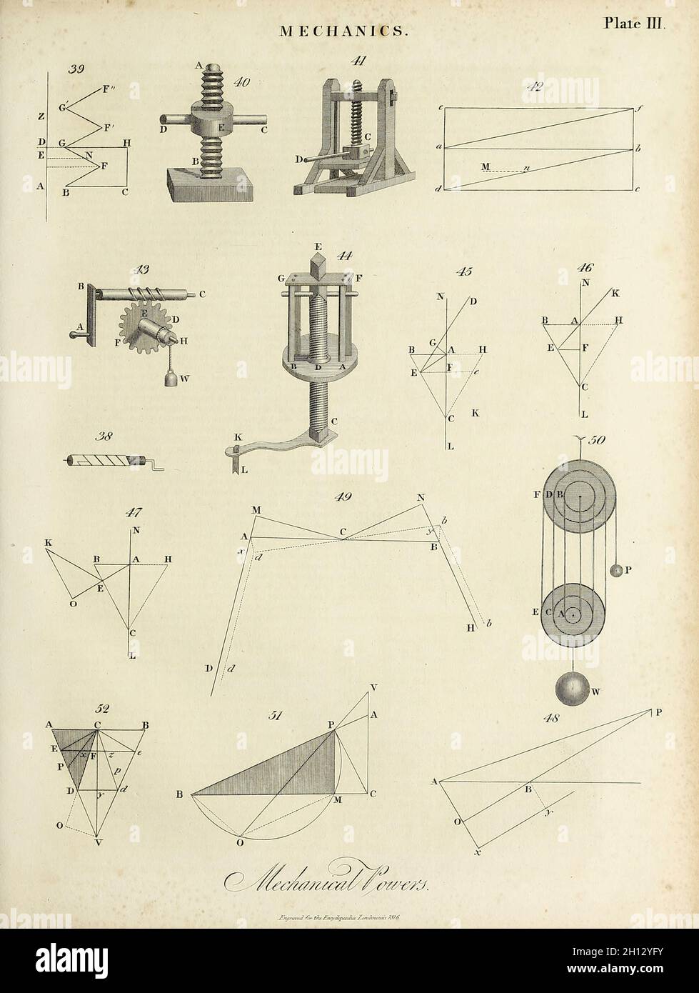 Mechanische Kräfte, Illustration aus dem 19. Jahrhundert Stockfoto