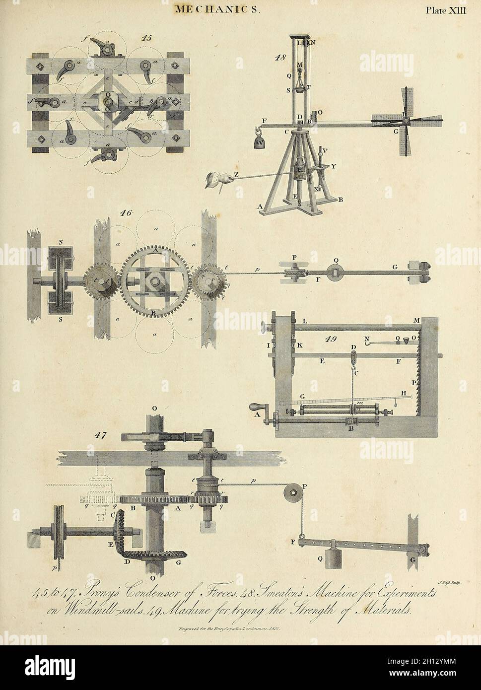 Mechanische Konzepte, Illustration des 19. Jahrhunderts Stockfoto