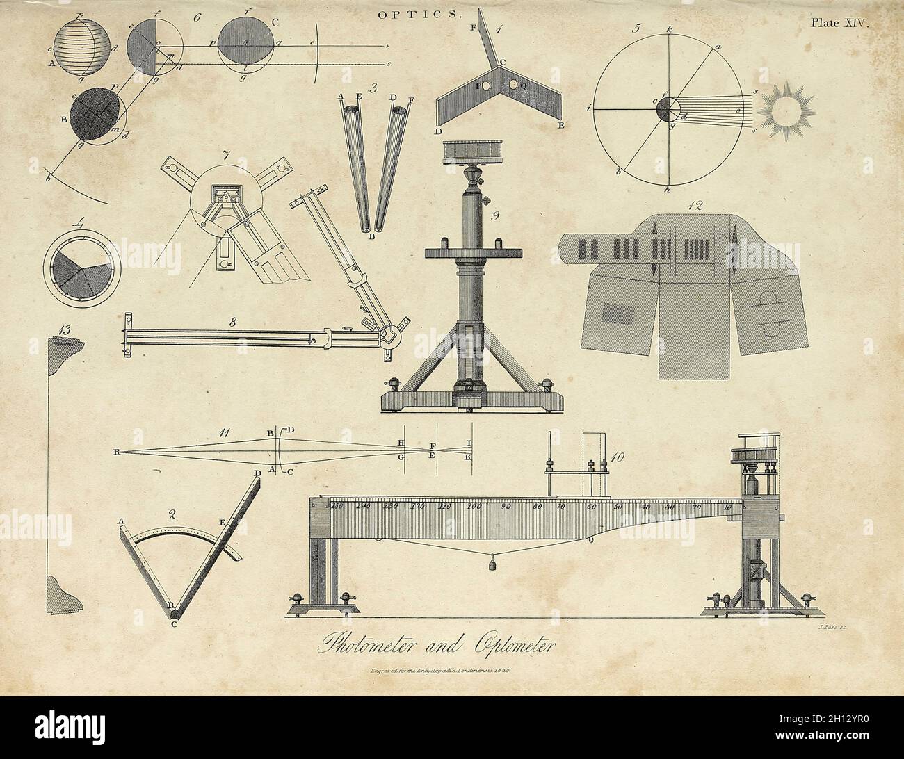 Photometer und Optometer, Illustration aus dem 19. Jahrhundert Stockfoto