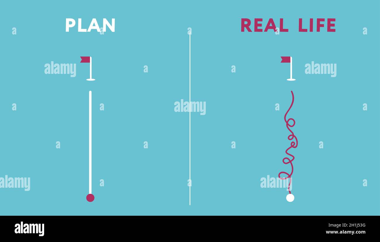 Realität. Vektor-Design-Vorlage in flachem Design. Diagramm mit Plan vs. Real-Life-Pfad Stock Vektor