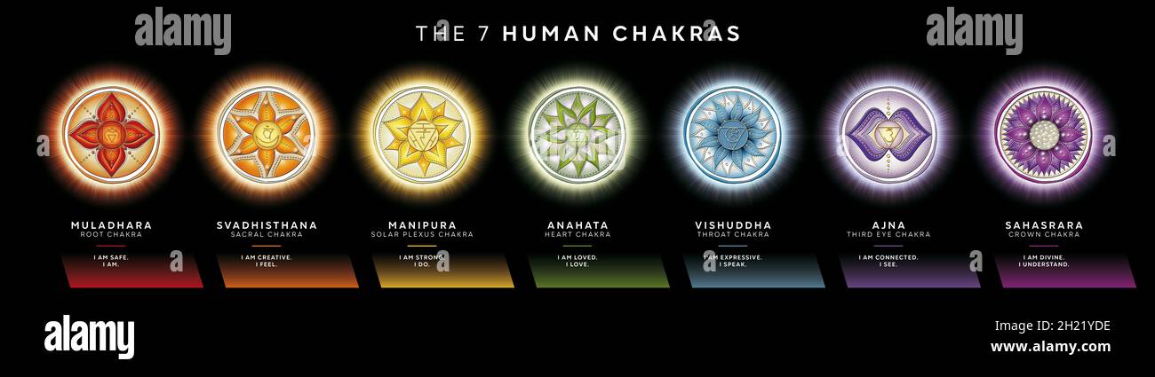 7 Chakra-Symbole mit Affirmationen für Meditation und Energieheilung. Stockfoto