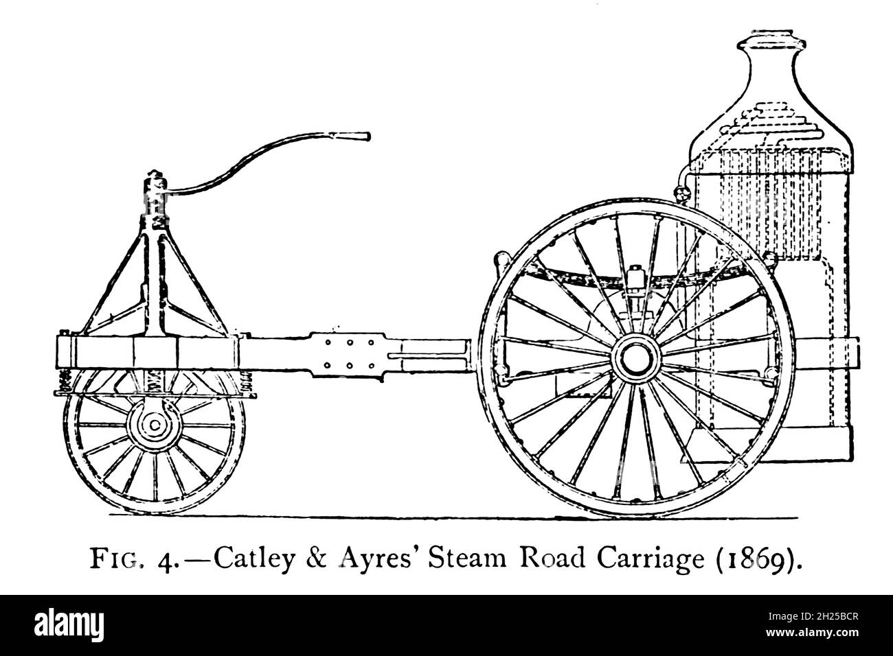 Design of Catley & Ayres' Steam Road Carriage (1869) ein kleines dreirädriges Fahrzeug, angetrieben von einem horizontalen Zweizylindermotor, der die Hinterachse durch Stirnradgetriebe trieb, nur ein Hinterrad wurde angetrieben, das andere drehte sich frei auf der Achse. Auf der Rückseite wurde ein vertikaler Feuerrohrkessel mit einem polierten Kupfergehäuse über dem Feuerraum und dem Kamin montiert, der Kessel wurde in ein Mahagoni-Gehäuse eingefasst. Das Gewicht betrug nur 19 cwt, und das Vorderrad wurde zum Lenken verwendet. Aus dem Buch "Motorwagen; oder, Kraftwagen für gemeinsame Straßen" von Alexander James Wallis-Tayler, Published in London, by Cr Stockfoto