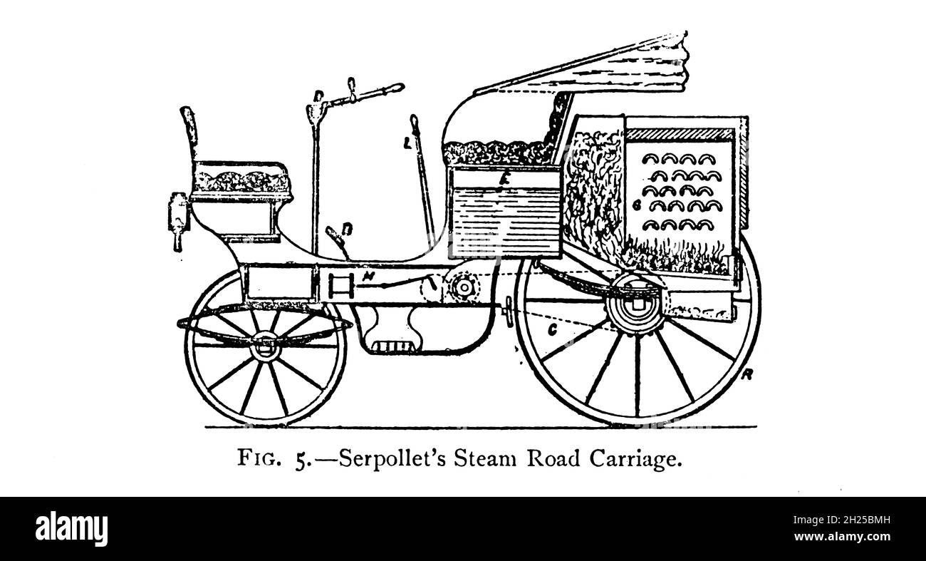 Entwurf der Dampfstraßenbahn von Leon Serpollet aus dem Buch „Kraftwagen; OR, Power Kutschen for Common Roads“ von Alexander James Wallis-Tayler, Veröffentlicht in London, von Crosby Lockwood & Son 1897. Die Entwicklung des Flash-Dampfkessels[42] durch Leon Serpollet brachte in den späten 80er und frühen 90er Jahren das Auftreten verschiedener kleiner Dampfdreiräder und -Vierräder mit sich. Stockfoto