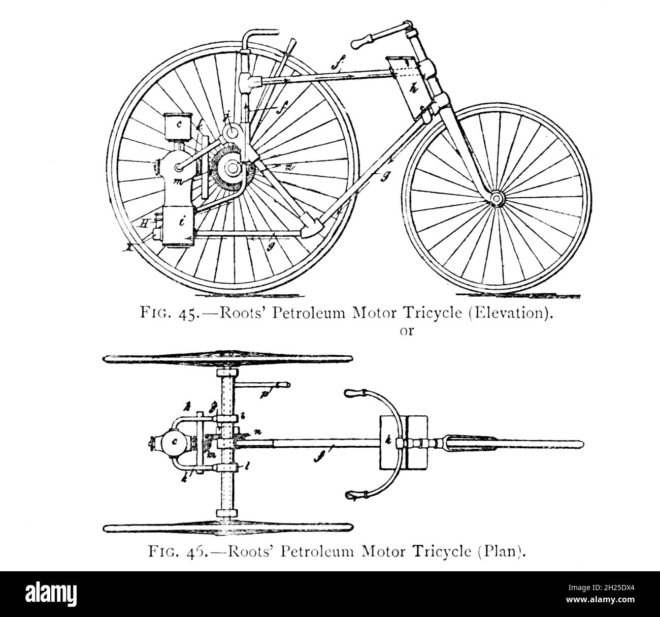 Design of Roots' Petroleum Motor Tricycle aus dem Buch „Motorwagen; OR, Power Kutschen for Common Roads“ von Alexander James Wallis-Tayler, Veröffentlicht in London, von Crosby Lockwood & Son 1897. Die Roots Blower Company war ein amerikanisches Ingenieurunternehmen mit Sitz in Connersville, Indiana. Es wurde 1859 von den Erfindern Philander Higley Roots und Francis Marion Roots gegründet. Es ist bekannt für den Roots-Gebläse, eine Art Pumpe.[1] heute werden Roots-Gebläse hauptsächlich als Luftpumpen in Kompressoren für Verbrennungsmotoren verwendet; Stockfoto