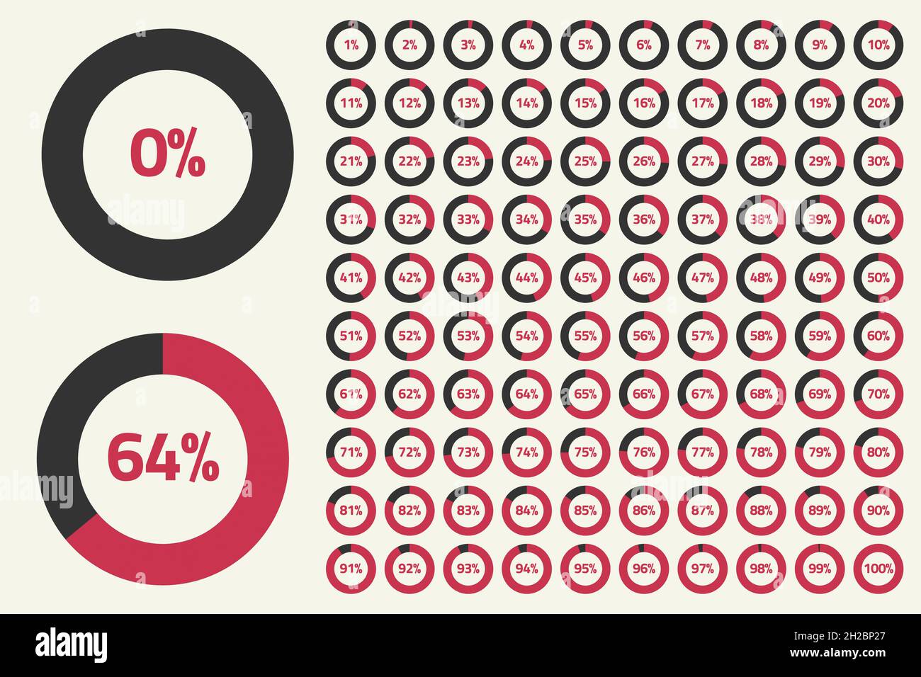 Anzeige für den Kreisfortschritt eingestellt. Rot, grau, schwarz. Prozentsatz roter Texte von 0 bis 100 Prozent. Stock Vektor