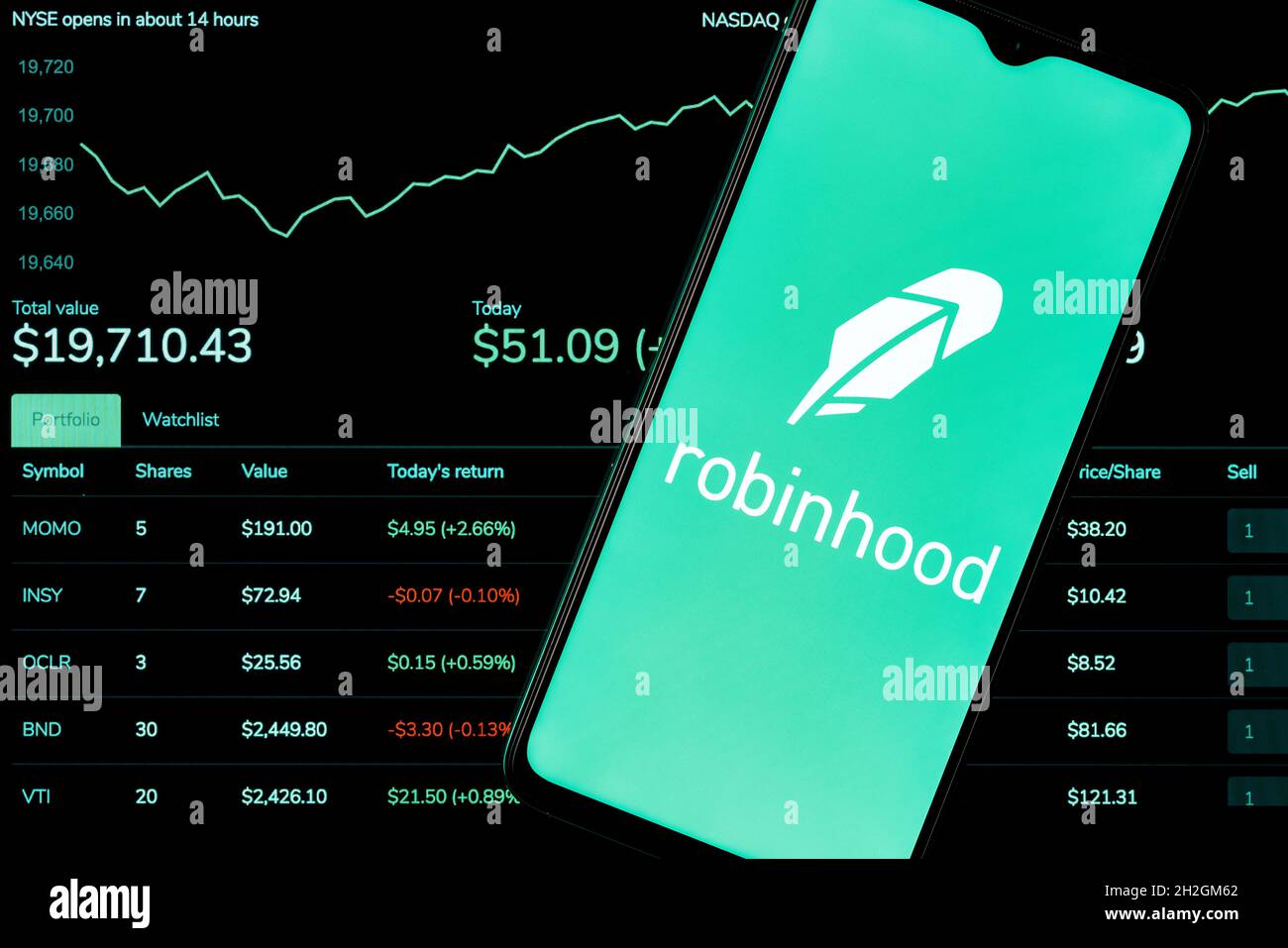 Ein Smartphone mit dem Robinhood-Logo auf dem Hintergrund der Live-Trading-Webseite. Armaturenbrett mit Robinhood. Stockfoto