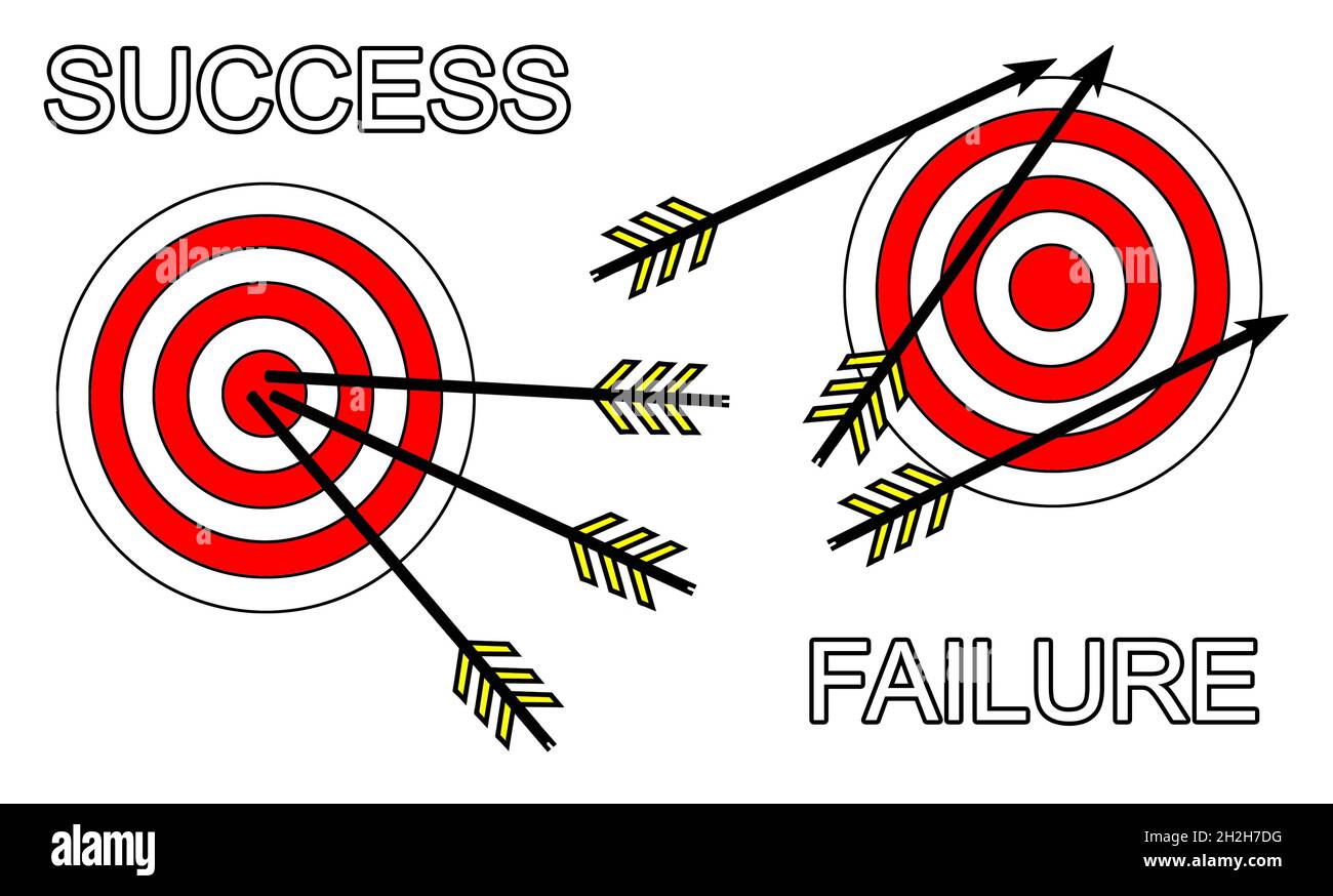 Erfolg- und Misserfolgskonzept auf weißem Hintergrund Stockfoto