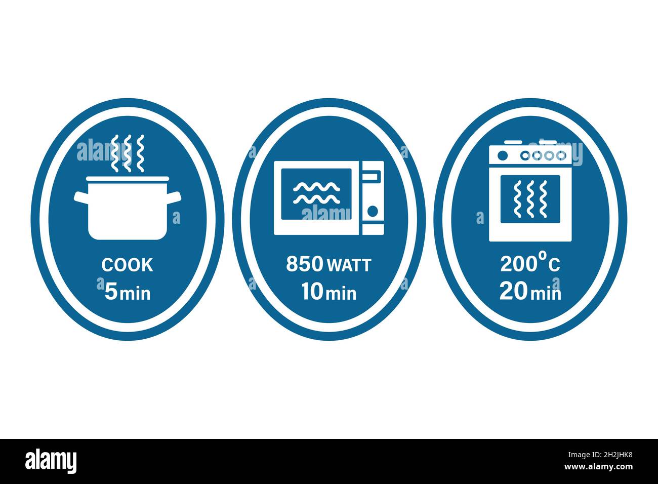 Symbole für Kochanweisungen für Topf, Mikrowelle und Backofen. 5,10,20 Minuten. Vektorgrafik, flacher Stil für Verpackung und Anleitung Stock Vektor