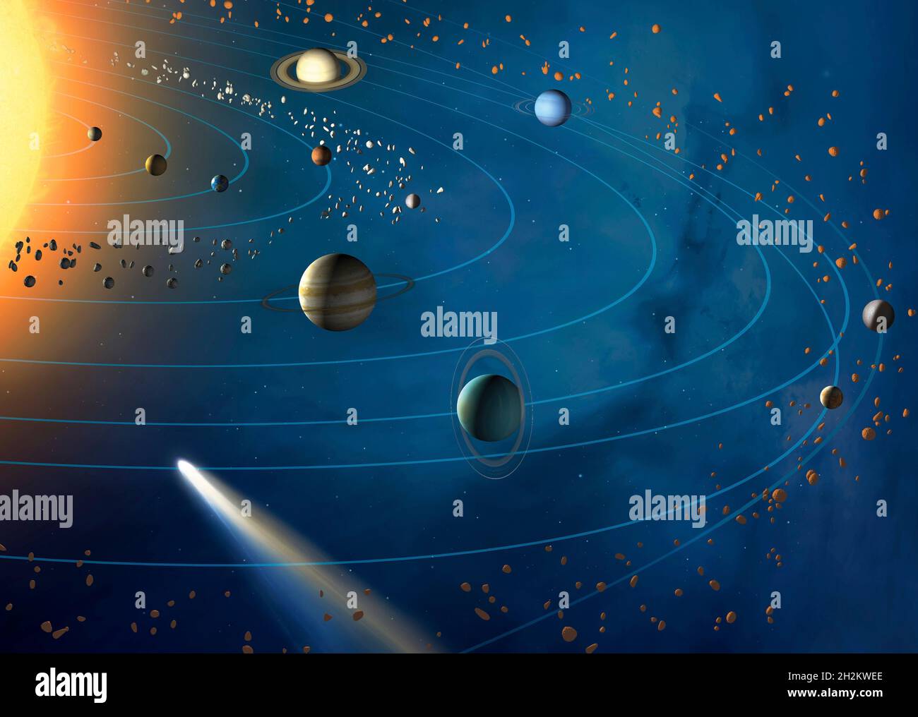 Umlaufbahnen der Planeten im Sonnensystem Stockfoto