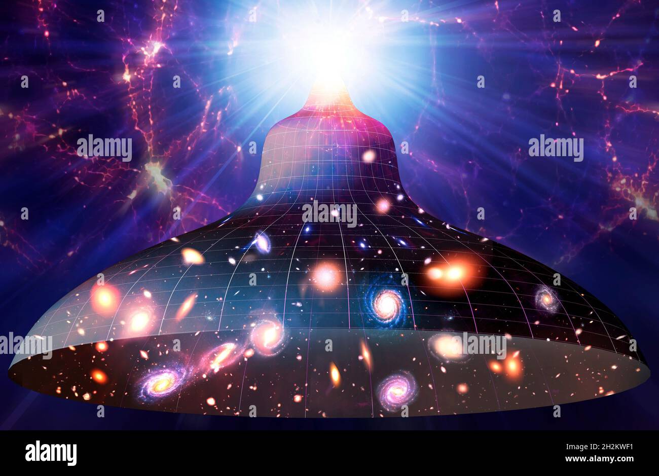 Big Bang zu präsentieren Stockfoto