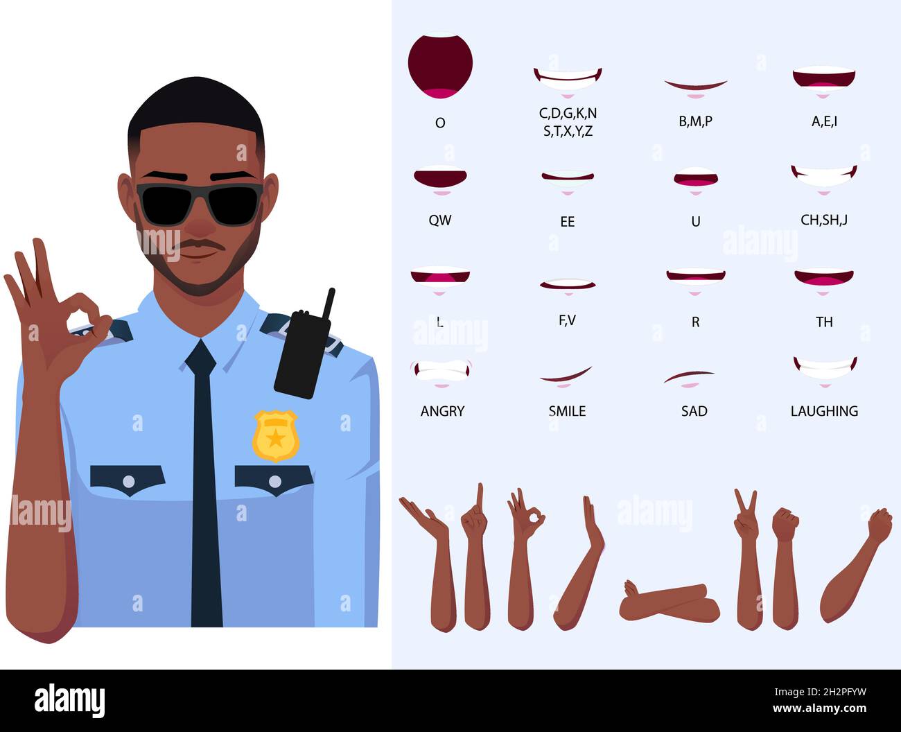 Schwarzer Polizist Mund Animation Set und Handgesten Vektor Stock Vektor