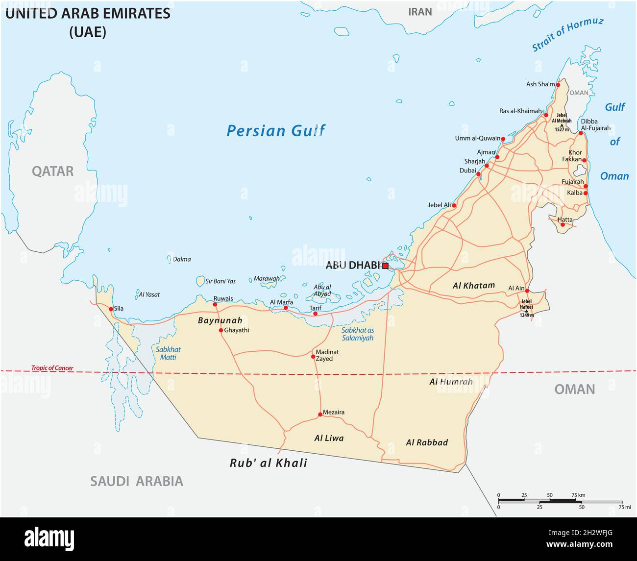 Straßevektorkarte der Vereinigten Arabischen Emirate, VAE Stock Vektor