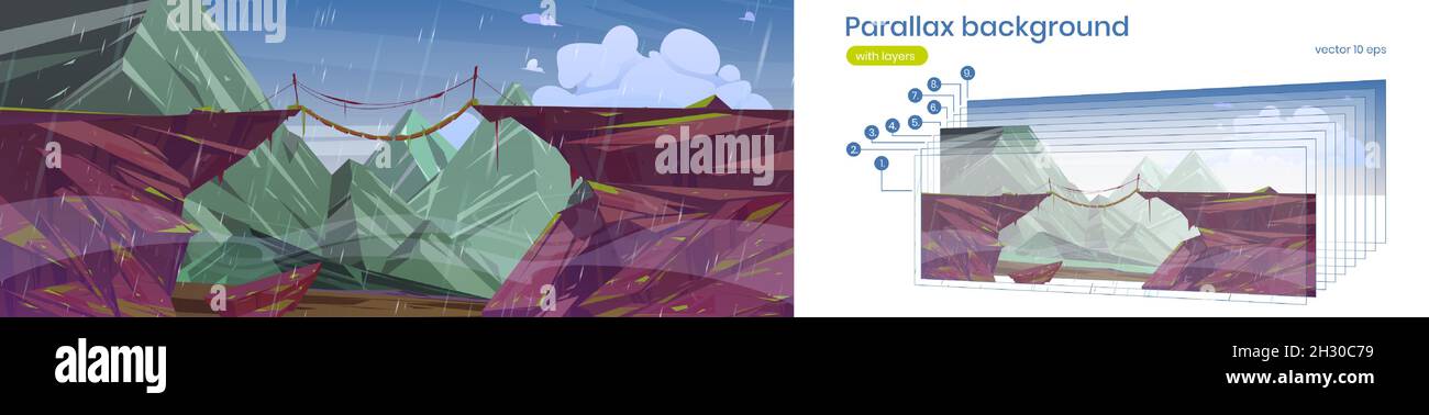 Berglandschaft mit Hängebrücke über den Abgrund bei Regenwetter. Vector Parallax Hintergrund für 2d-Animation mit Cartoon-Illustration von Felsen und hölzernen Seilbrücke im Regen Stock Vektor