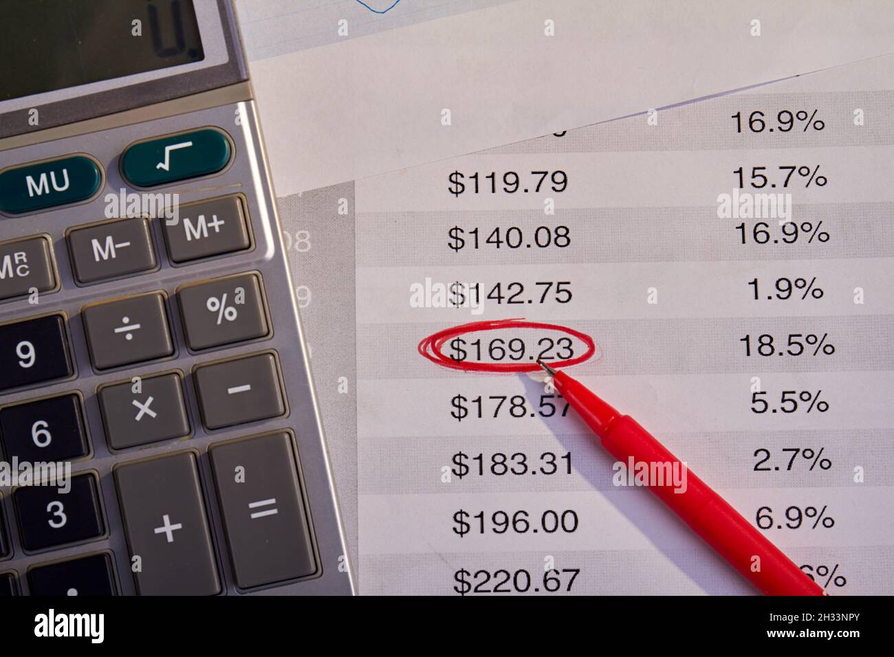 Taschenrechner mit rotem Stift und Rechnungen mit umrandeter Zahl. Stockfoto