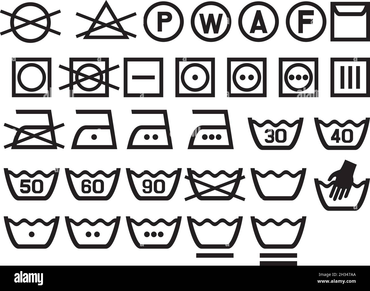 Satz von Waschsymbolen (Symbole für Wäsche – Bleichen, Bügeln und chemische Reinigung) Stock Vektor