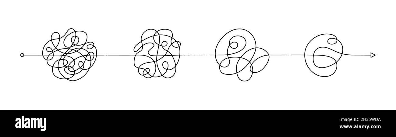 Chaos vereinfacht sich von Anfang bis Ende. Schwieriger Weg, Probleme in der Wirtschaft zu lösen. Chaospfad. Handgezeichnete Doodle-Vektor-Illustration isoliert. Editierbar Stock Vektor