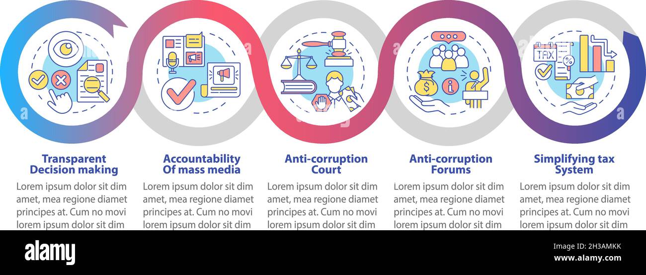 Infografik zur Anti-Korruptions-Propaganda Stock Vektor