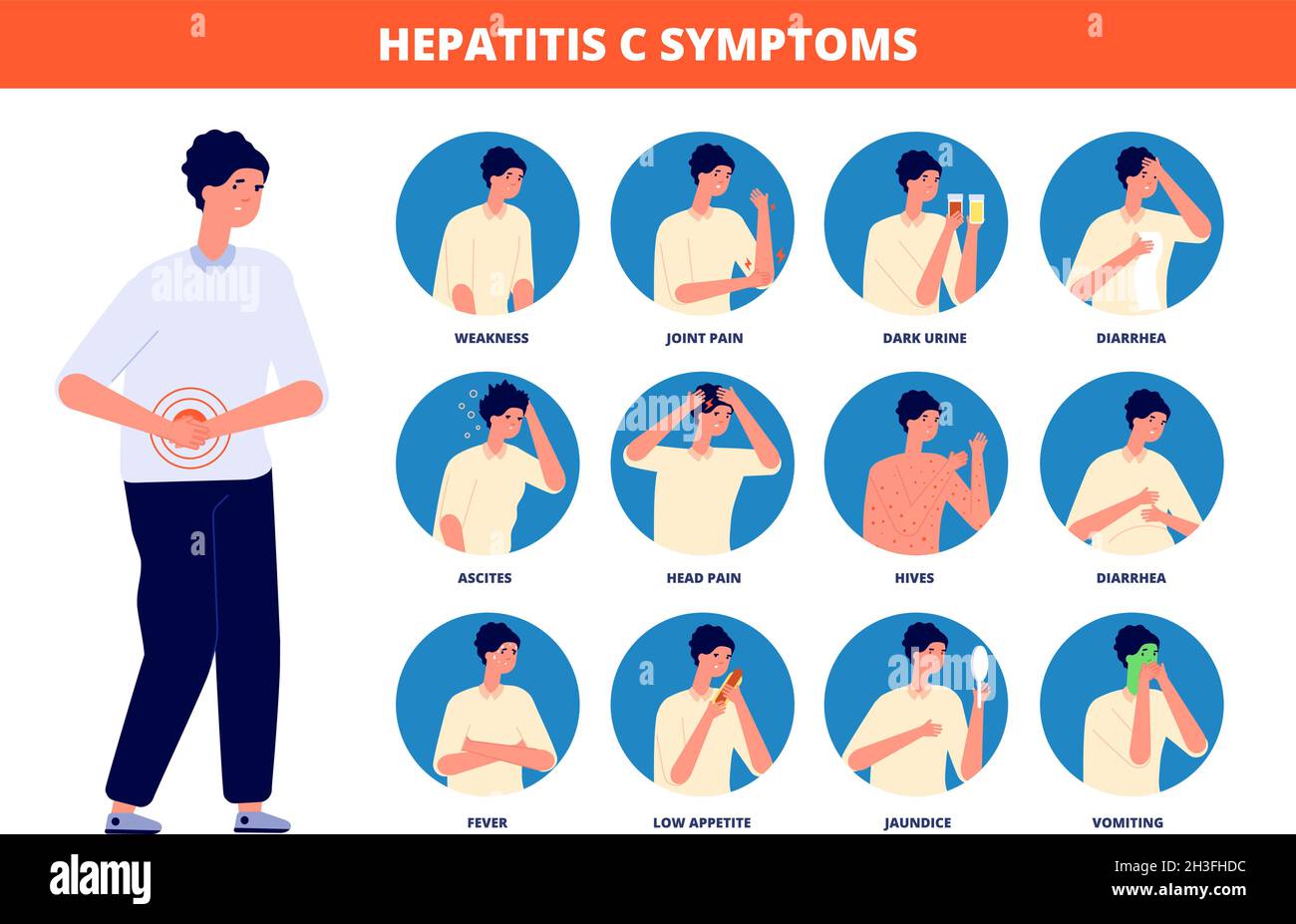 Hepatitis-C-Symptome. Zirrhose Behandlung, Leberkrebs Medizin Krankheit. Broschüre zum Thema Patientenbewusstsein, Vektorposter für die weltweite hepatische Versorgung Stock Vektor