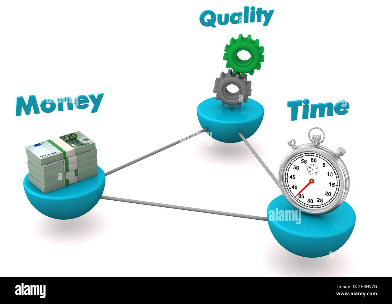 Magisches Dreieck Stockfoto