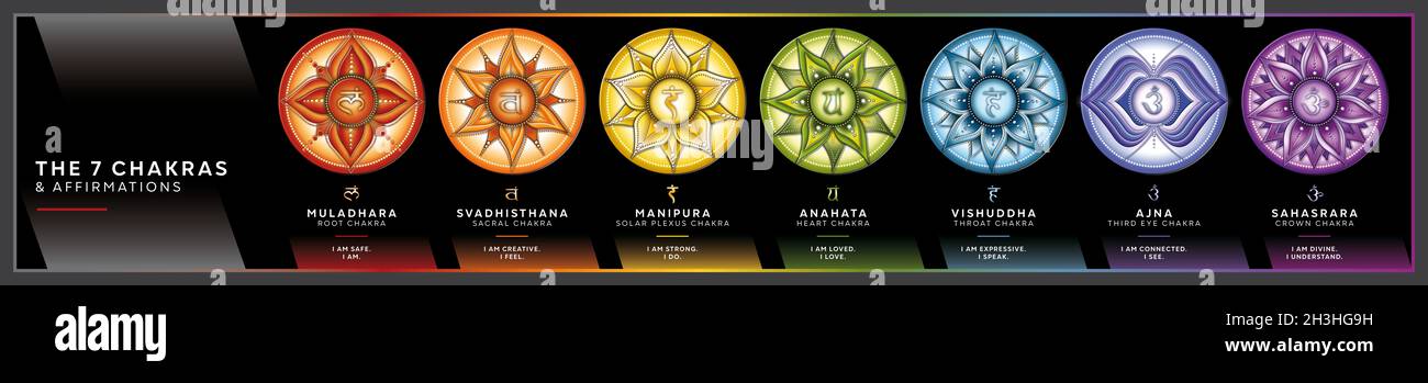 Chakra-Symbole mit Affirmationen gesetzt. Perfekt für Kinesiologiepraktiker, Masseure, reiki-Heiler, Yoga-Studios oder Ihren Meditationsraum. Stockfoto