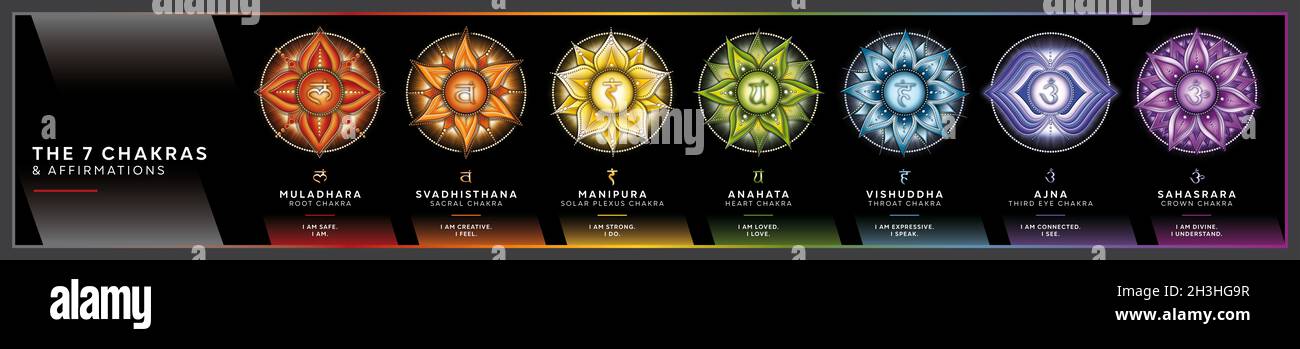 Chakra-Symbole mit Affirmationen gesetzt. Perfekt für Kinesiologiepraktiker, Masseure, reiki-Heiler, Yoga-Studios oder Ihren Meditationsraum. Stockfoto