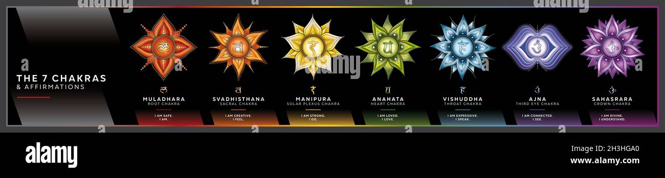 Chakra-Symbole mit Affirmationen gesetzt. Perfekt für Kinesiologiepraktiker, Masseure, reiki-Heiler, Yoga-Studios oder Ihren Meditationsraum. Stockfoto