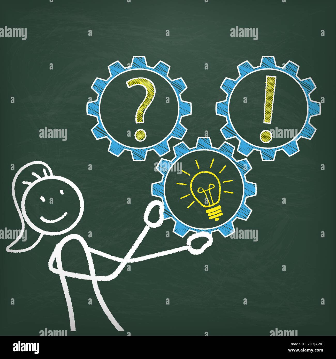 Blackboard Stickwoman Gear Frage Idee Antwort Stockfoto