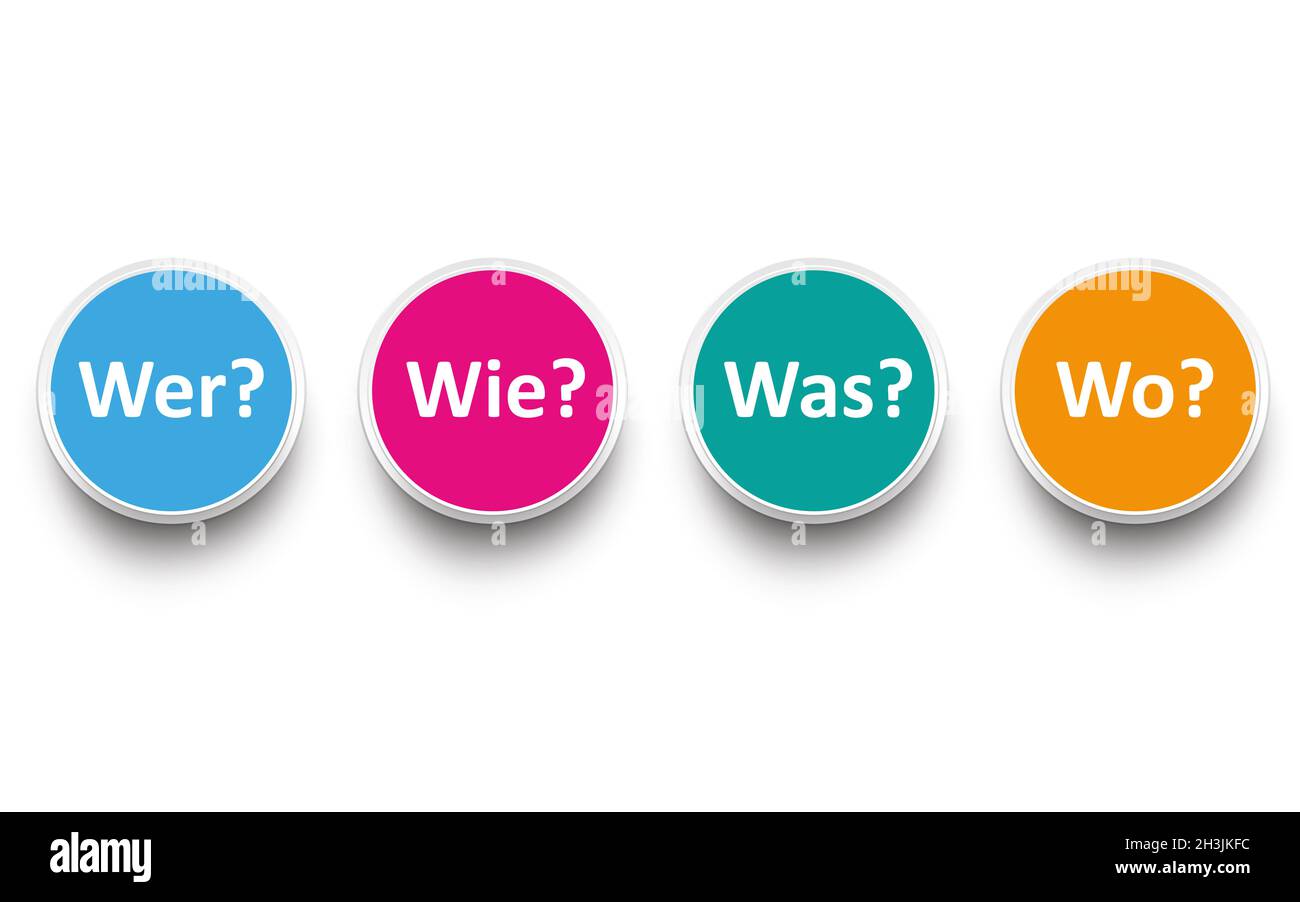 Kontakt Wer Wie War Wo Stockfoto Kontakt Wer Wie War Wo Stockfoto