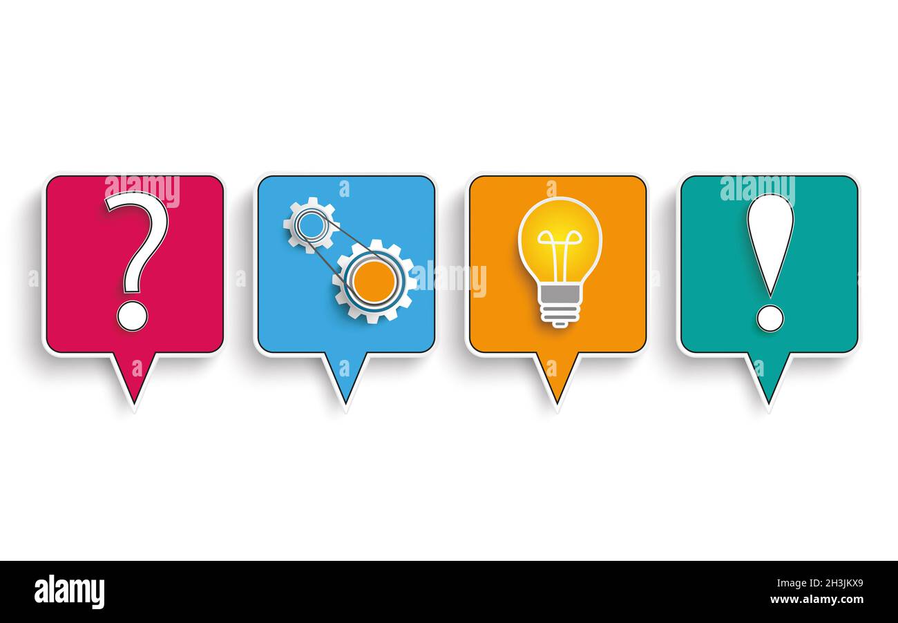 Planungskonzept Für Sprechblasen Stockfoto