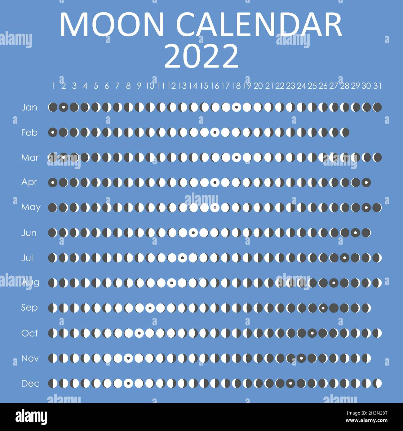 2022 Mondkalender. Astrologisches Kalenderdesign. planer. Platz für  Aufkleber. Modell des Monatszyklus-Planers. Isolierte schwarze und weiße  Symbole auf der Farbe Stock-Vektorgrafik - Alamy