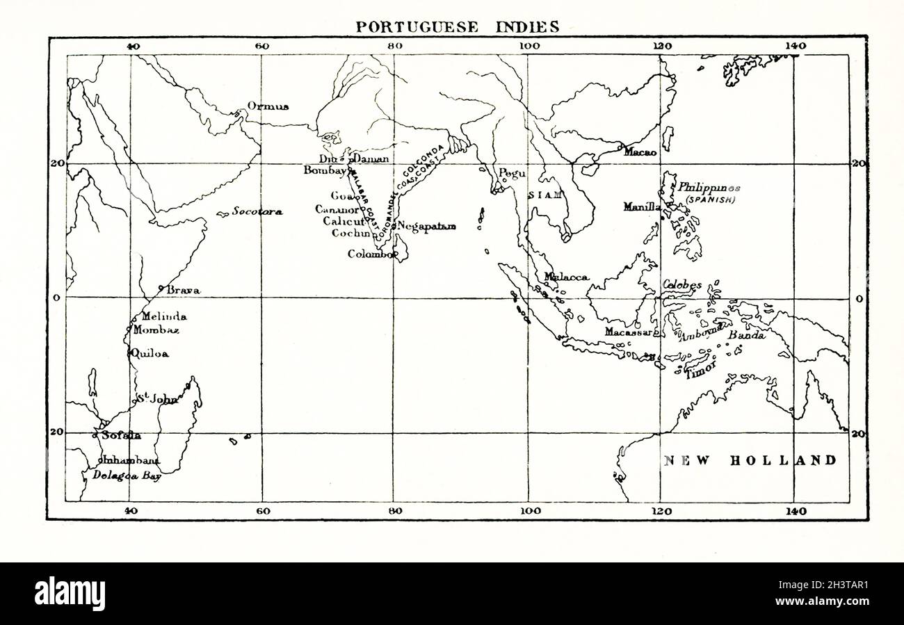 Diese Karte zeigt die portugiesischen Heldentaten in Indien - die Gewässer und Landungen rund um Indien während des Age of Exploration. Stockfoto