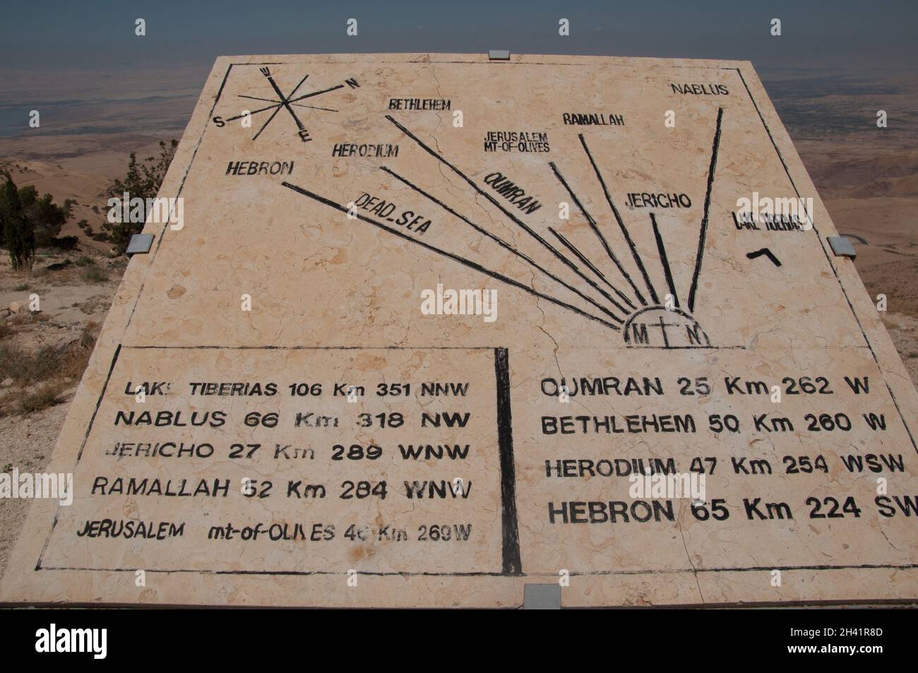 Schild, das die Richtung und die Entfernungen der heiligen Stätten vom Berg Nebo, Jordanien, dem Nahen Osten zeigt Stockfoto