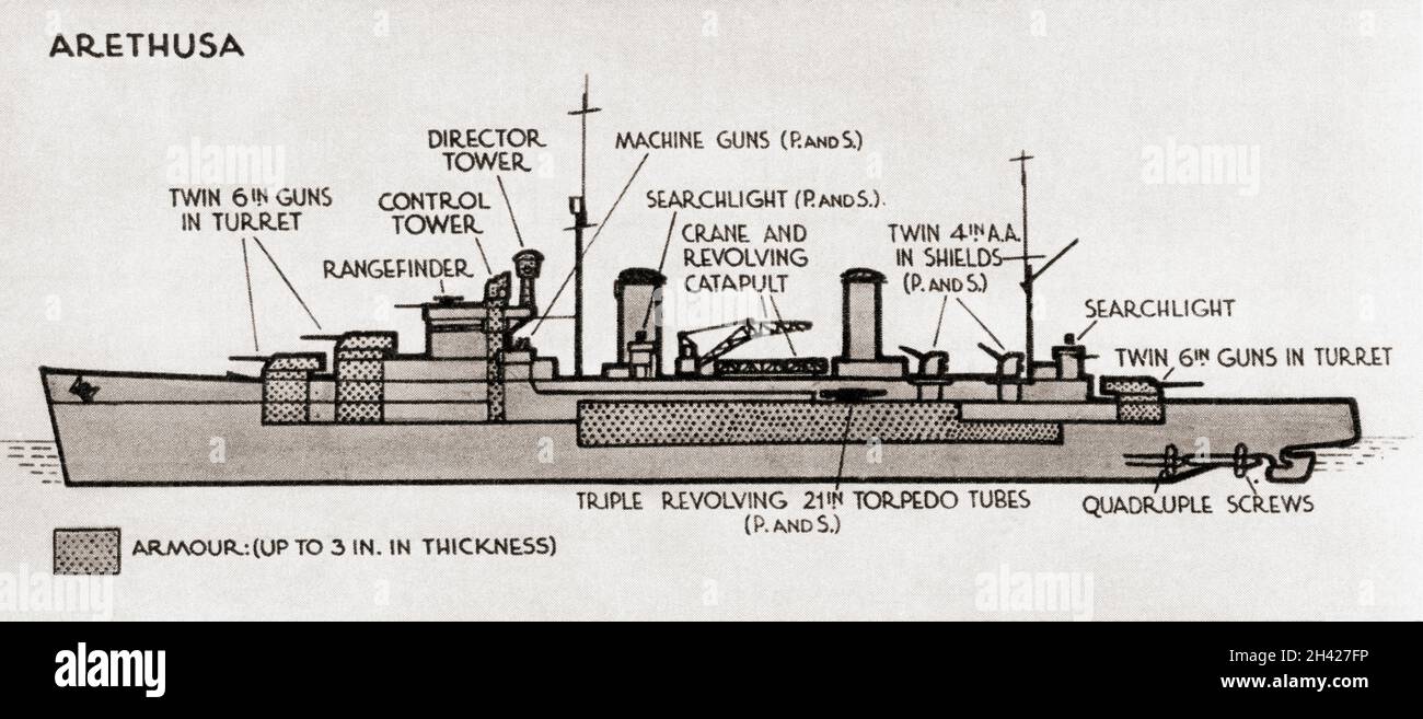 Diagramm der HMS Arethusa, einem leichten Kreuzer der Royal Navy. Sie wurde 1913 ins Leben gerufen, nachdem sie 1916 von einer Marinemine beschädigt wurde. Von British Warships, veröffentlicht 1940 Stockfoto