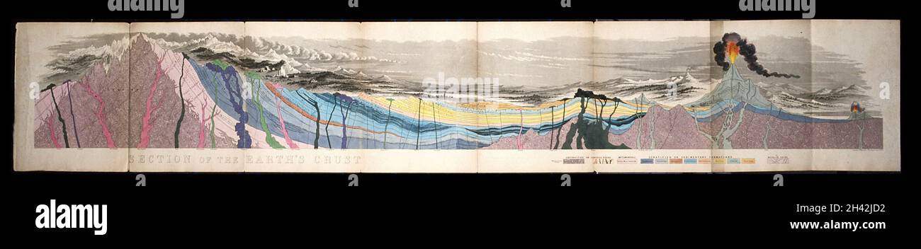 Geologie: Ein langer Abschnitt durch Berge und ein Vulkan. Kolorierte Lithographie von J. Reynolds, 1852. Stockfoto