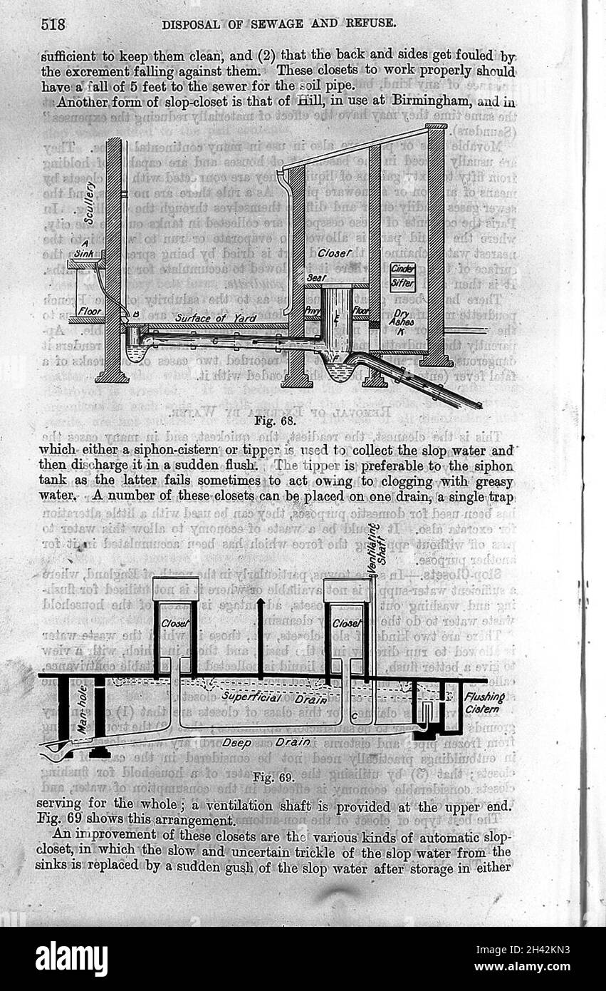 Öffentliche Gesundheit: Entwässerung und Kanalisation Stockfoto