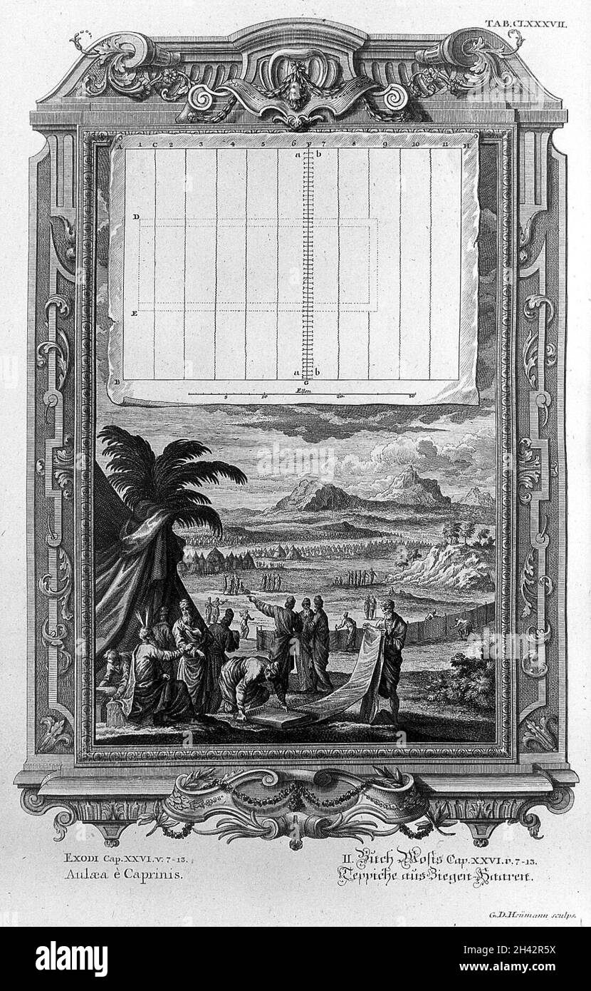 Scheuchzer 'Physica sacra', Exodus Stockfoto