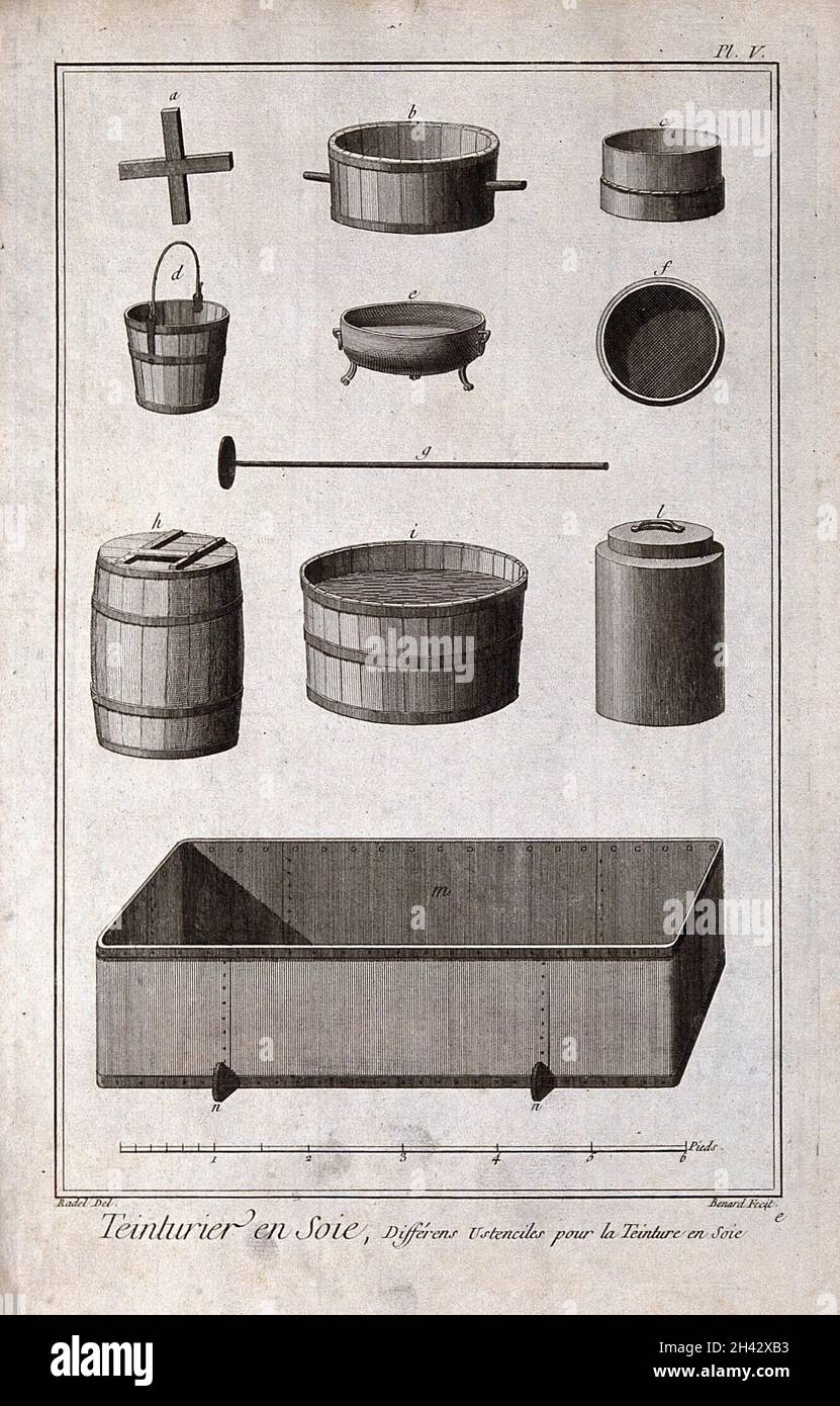 Textilien: Seidenfärbung, mehrere Bottiche und Fässer (oben), ein großes Blei [?] Tank (unten). Stich von R. Benard nach Radel. Stockfoto