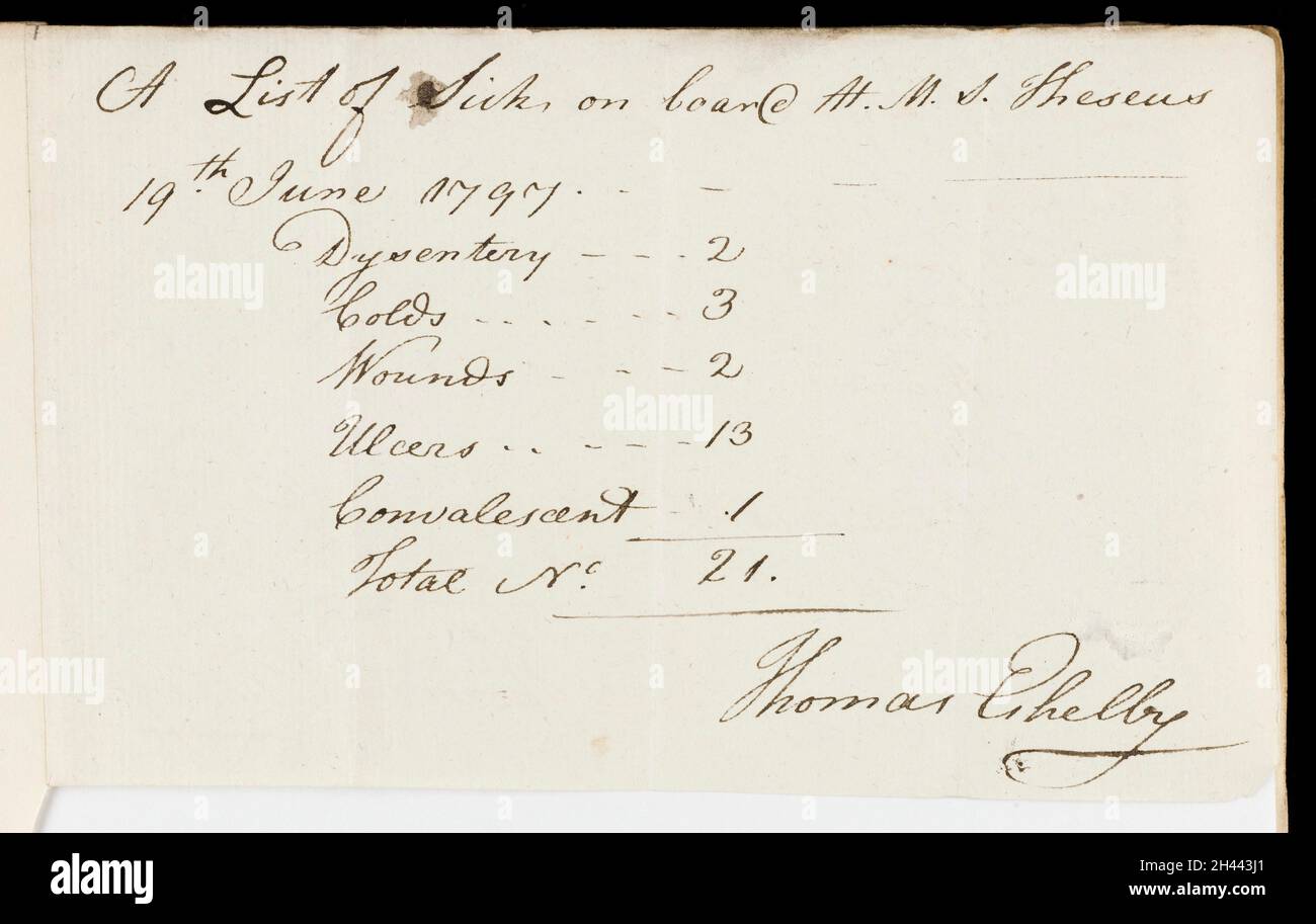 HMS Theseus: Liste der Kranken, 19. Juni 1797 Stockfoto