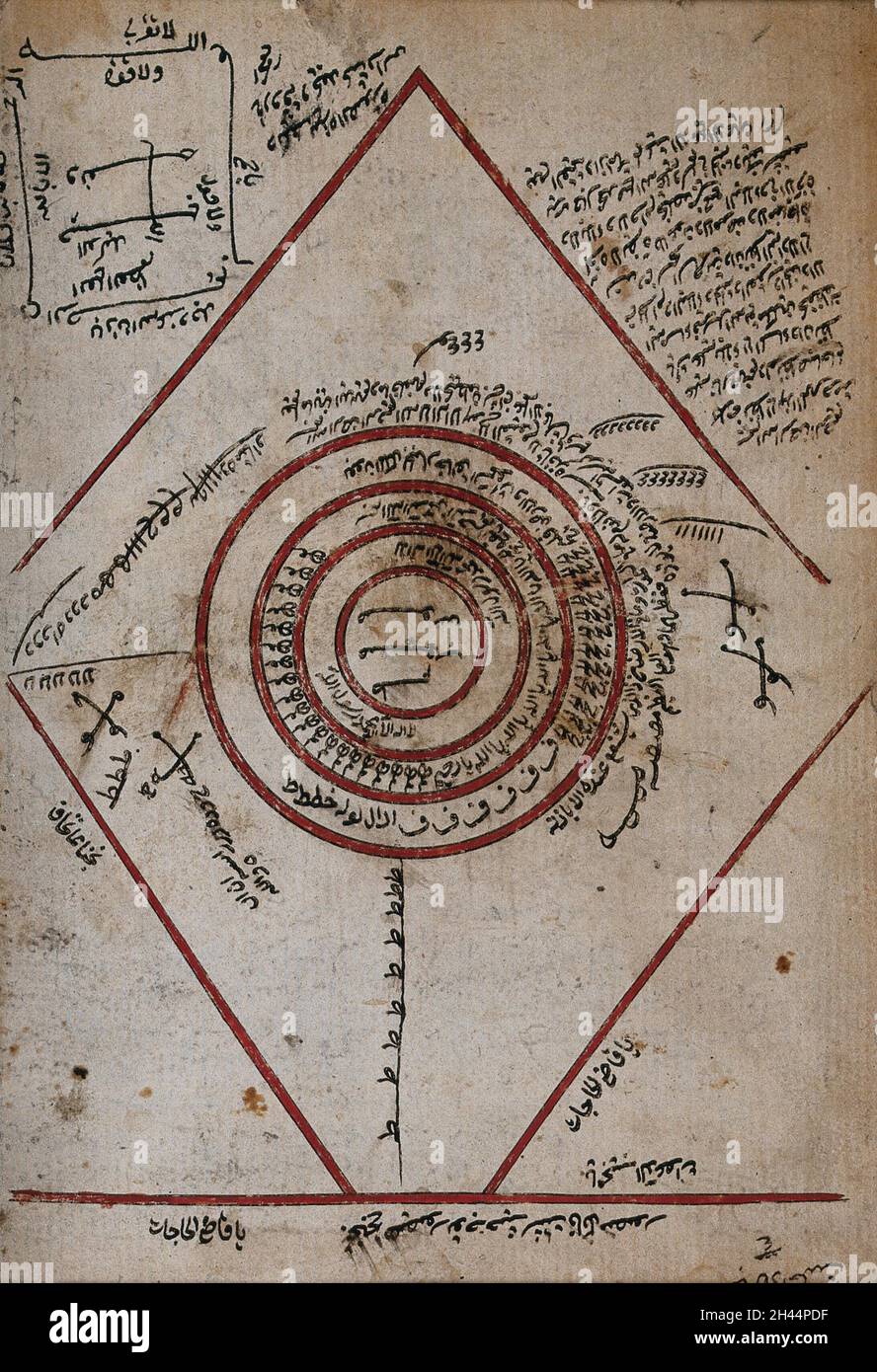 Ein wissenschaftliches oder astronomisches Diagramm. Gouache-Gemälde eines persischen Künstlers. Stockfoto
