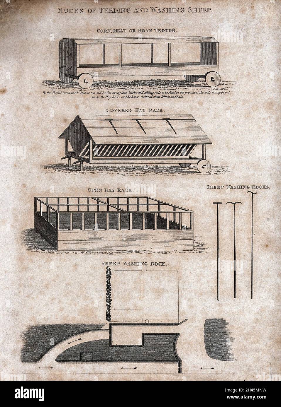 Stifte, geeignet zum Füttern und Waschen von Schafen. Gravur, Anfang des 19. Jahrhunderts. Stockfoto