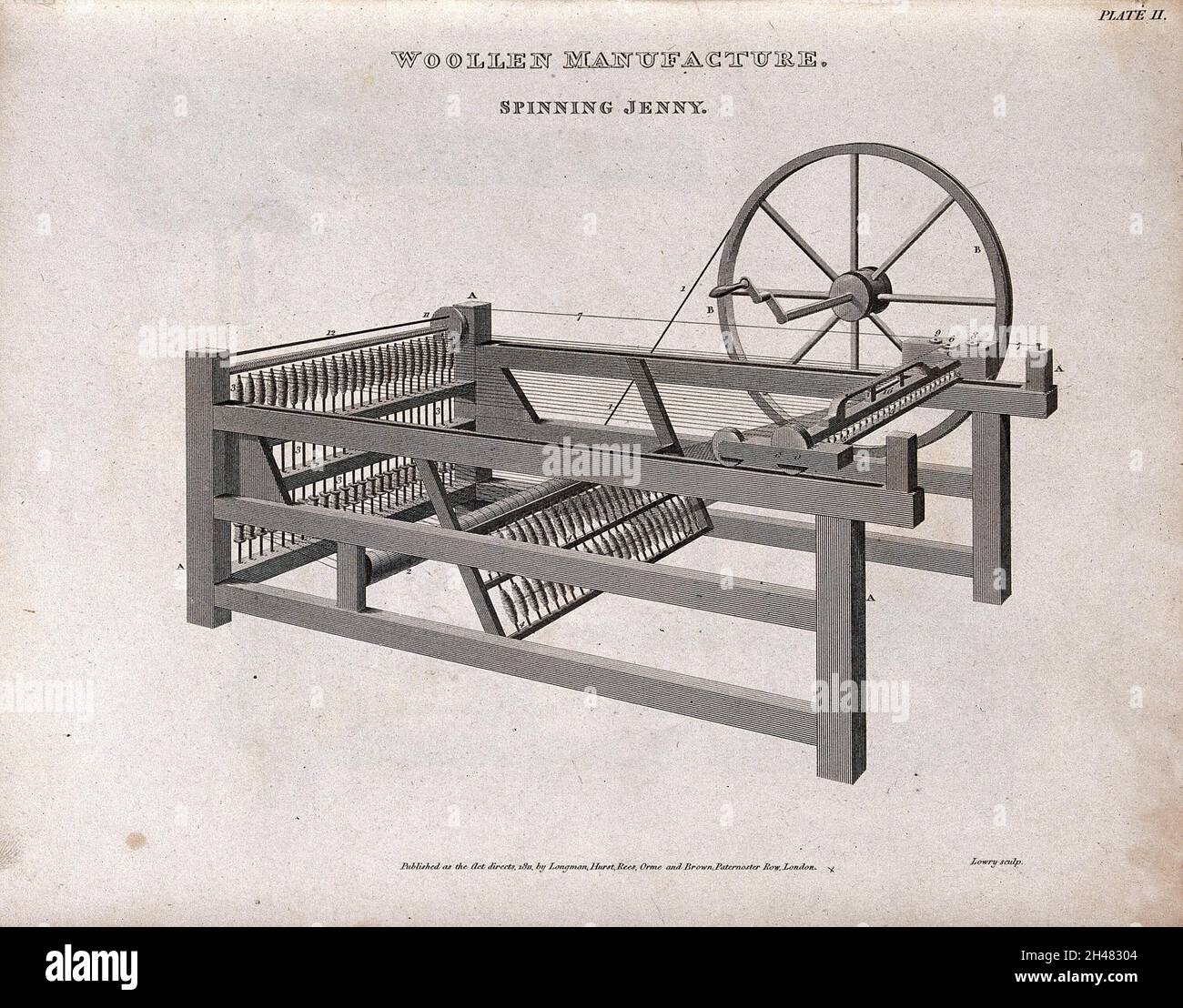 Textilien: Eine sich drehende jenny. Stich von W. Lowry, 1811. Stockfoto