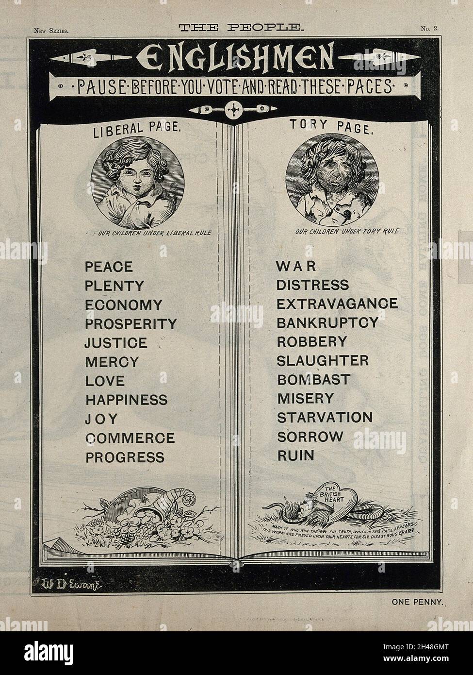 Seiten in einem Buch; Links eine liberale Seite, illustriert mit einem glücklichen Kind, einem Füllhorn und einem Medaillon aus Gladstone; rechts eine Tory-Seite, illustriert mit einem unglücklichen Kind und einer Schlange, dargestellt mit dem Gesicht von Disraeli. Gravur nach W. Dewane, ca. 1880. Stockfoto