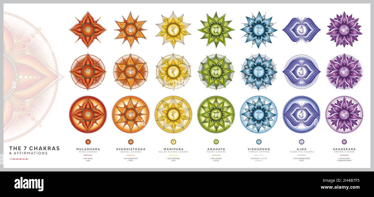 Chakra-Symbole mit Affirmationen: Kronenchakra, Chakra des dritten Auges, Kehlchakra, Herzchakra, Solar Plexus Chakra, Sakrales Chakra, Wurzelchakra Stockfoto