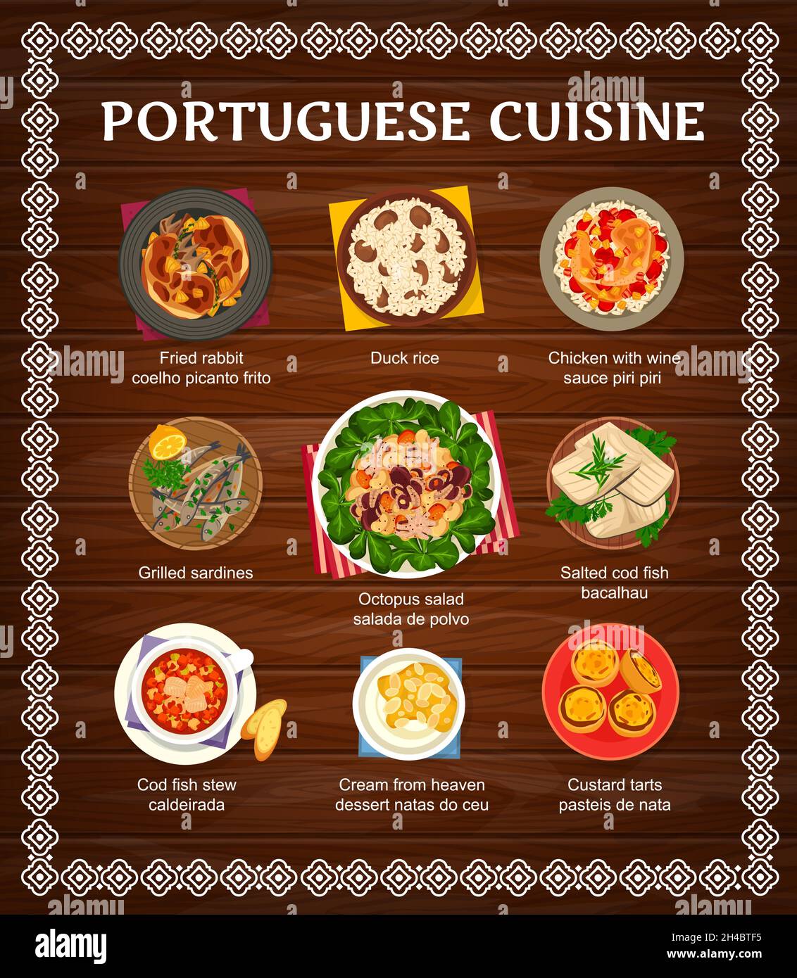 Portugiesische Gerichte, Gerichte und Gerichte. Puddingkuchen, himmlische Creme und Entenreis, gegrillte Sardinen, Huhn mit Piri Piri-Sauce und gebratenes Kaninchen Stock Vektor