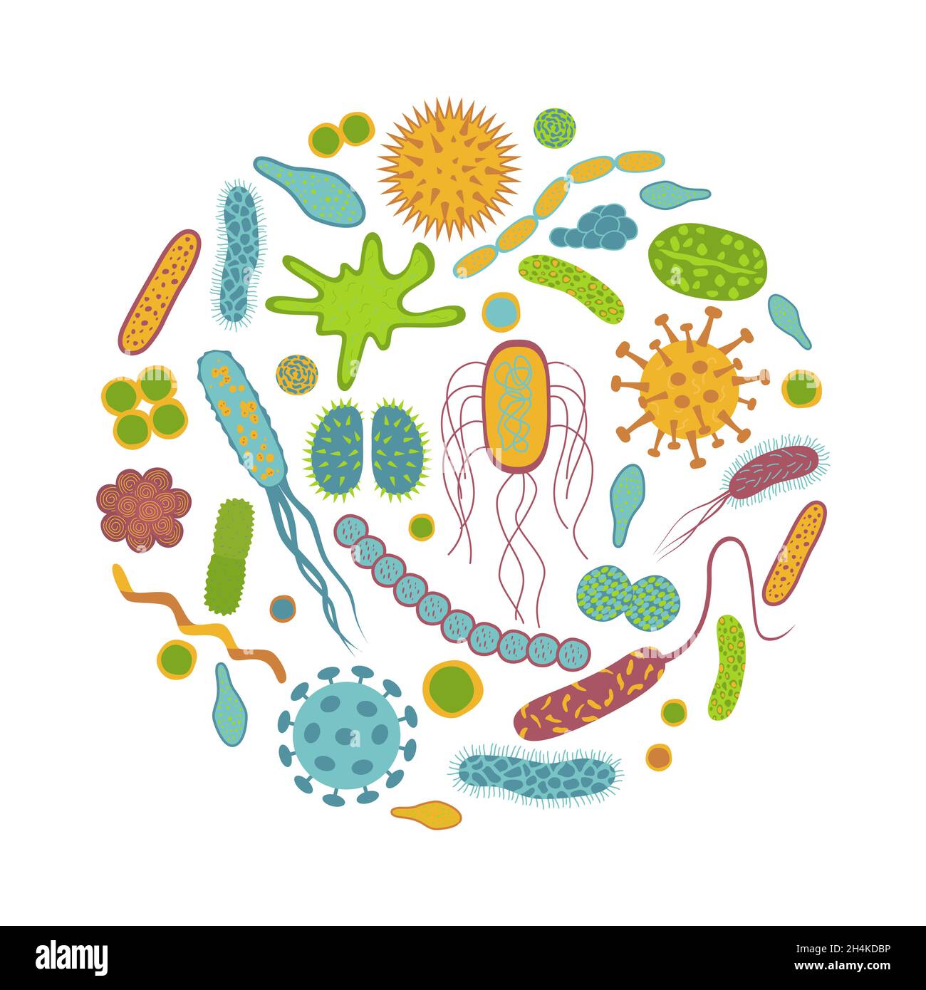 Symbole für Keime und Bakterien auf weißem Hintergrund isoliert. Mikrobiom im flachen Cartoon-Stil. Rundes Design Vektor-Illustration von Mikroorganismen. Stock Vektor