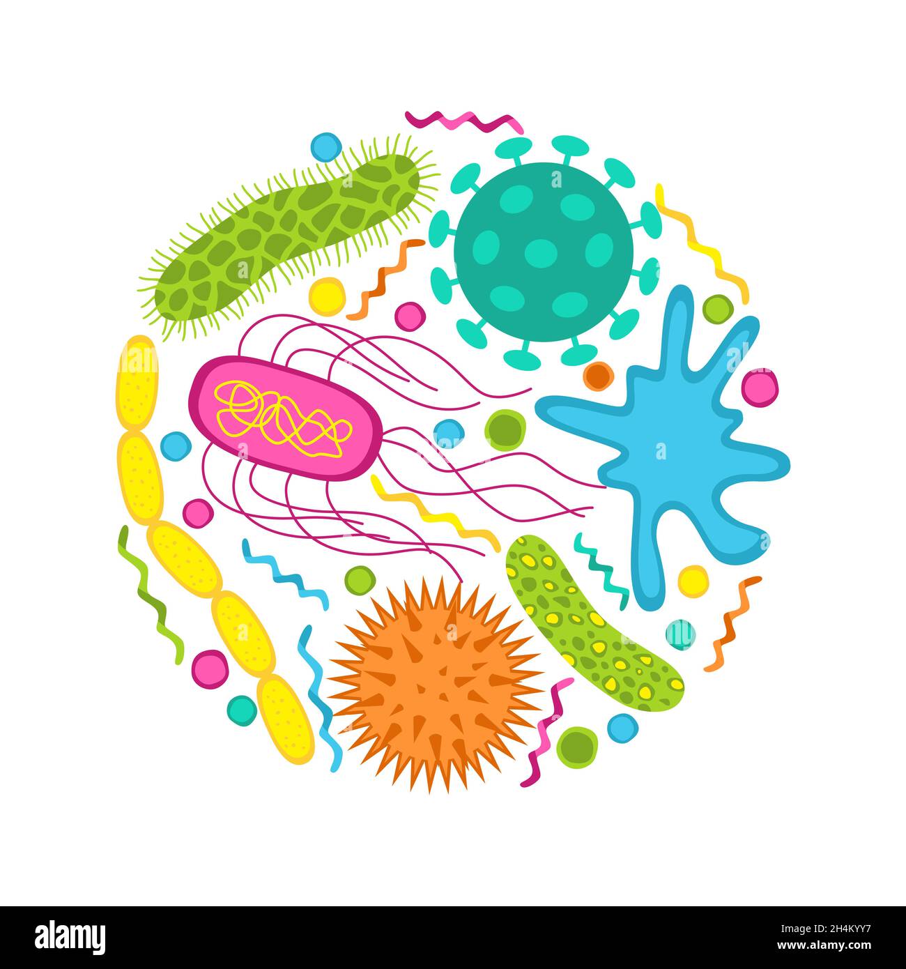 Bunte Keime und Bakterien-Symbole isoliert auf weißem Hintergrund gesetzt. Form der Bakterienzelle: cocci, Bazillen, Spirilla. Vektorgrafik. Stock Vektor