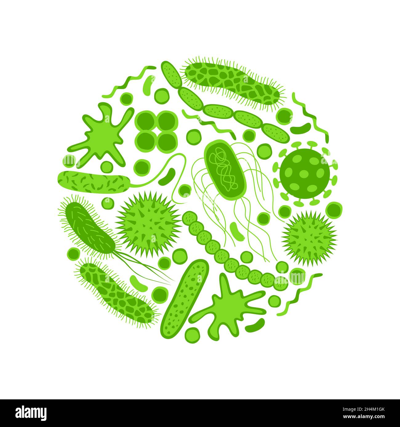 Symbole für grüne Keime und Bakterien werden isoliert auf weißem Hintergrund gesetzt. Form der Bakterienzelle: cocci, Bazillen, Spirilla. Vektorgrafik in flacher M. Stock Vektor